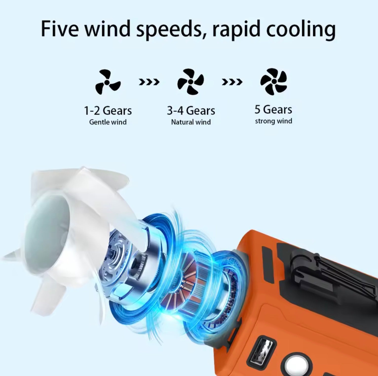 10000mAh Heavy Duty Waist Clip Fan | 3-in-1 Portable Belt Fan, Power Bank Phone Charger & Emergency Flashlight