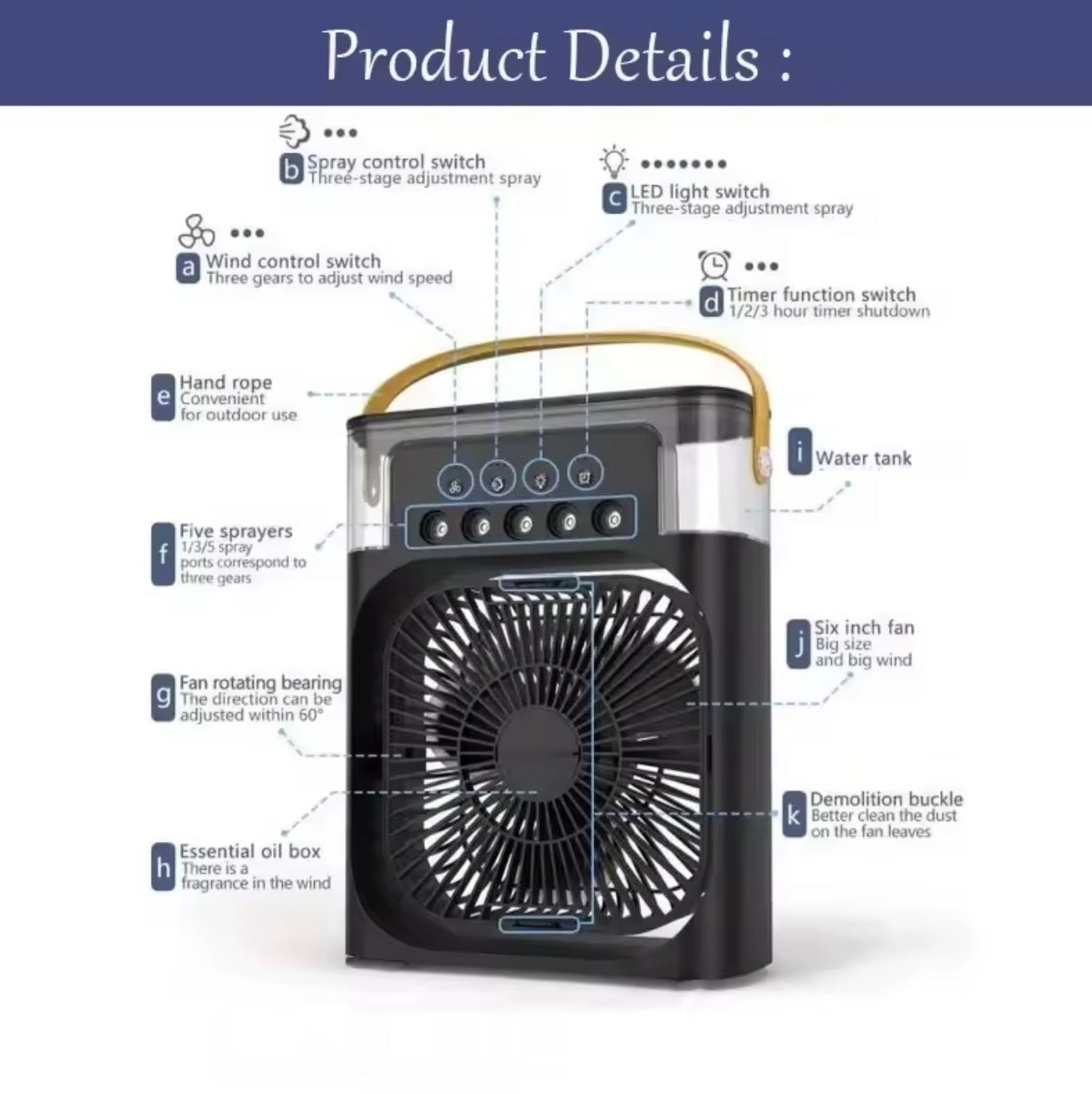 3-in-1 Portable Personal Air Cooler | Small Evaporative AC Fan with LED Night Light for Nightstand & Desk