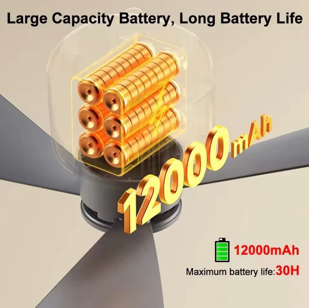 12000mAh High-Capacity Portable Outdoor Fan | Rechargeable Hanging Ceiling Fan for Camping & Patios