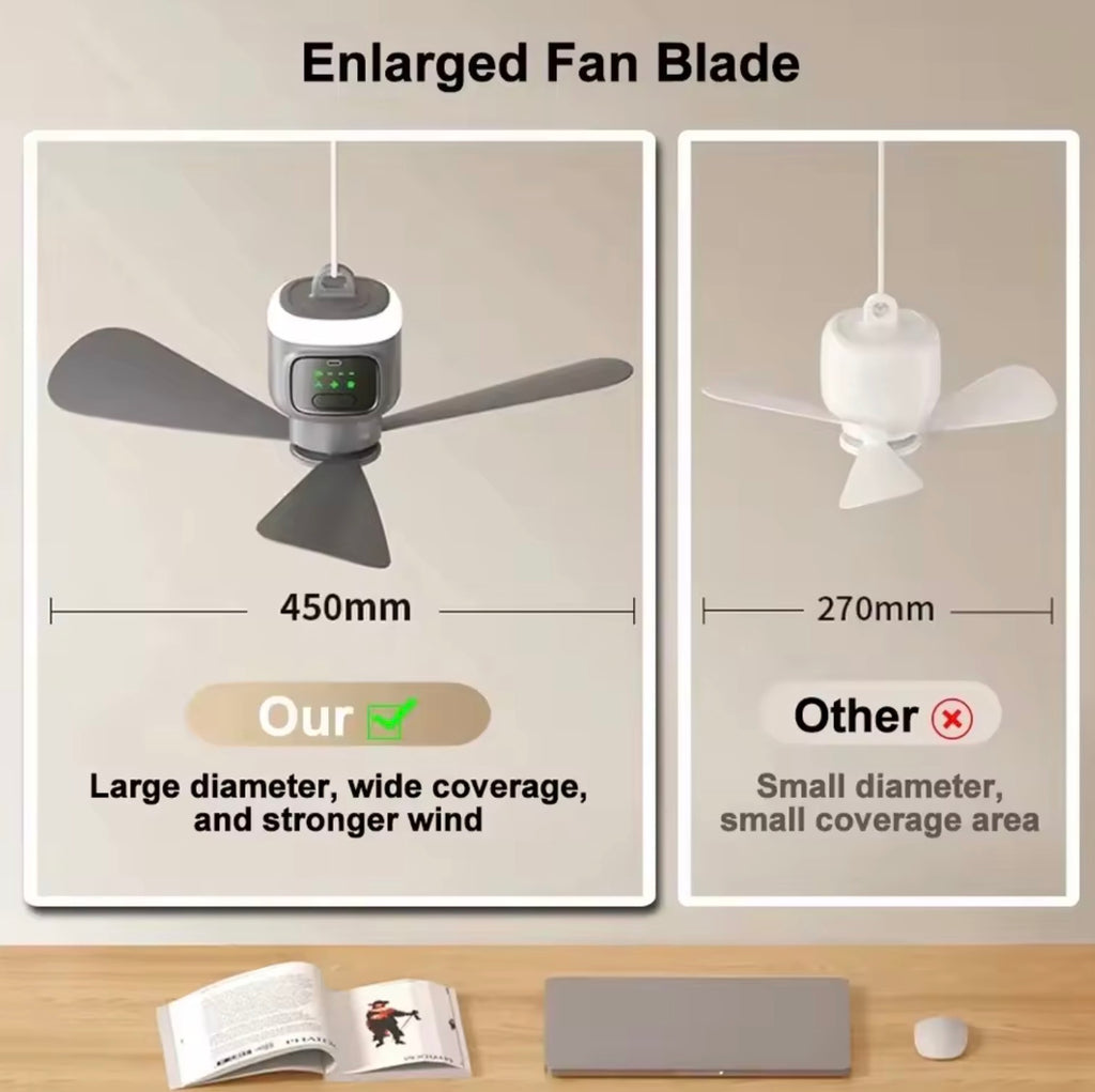 12000mAh High-Capacity Portable Outdoor Fan | Rechargeable Hanging Ceiling Fan for Camping & Patios