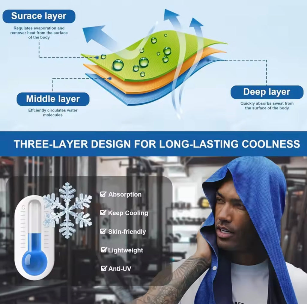 Anti-UV Cooling Hoodie Towel | Sweat-Absorbent Instant Chill Hooded Wrap for Outdoor Sports & Sun Protection