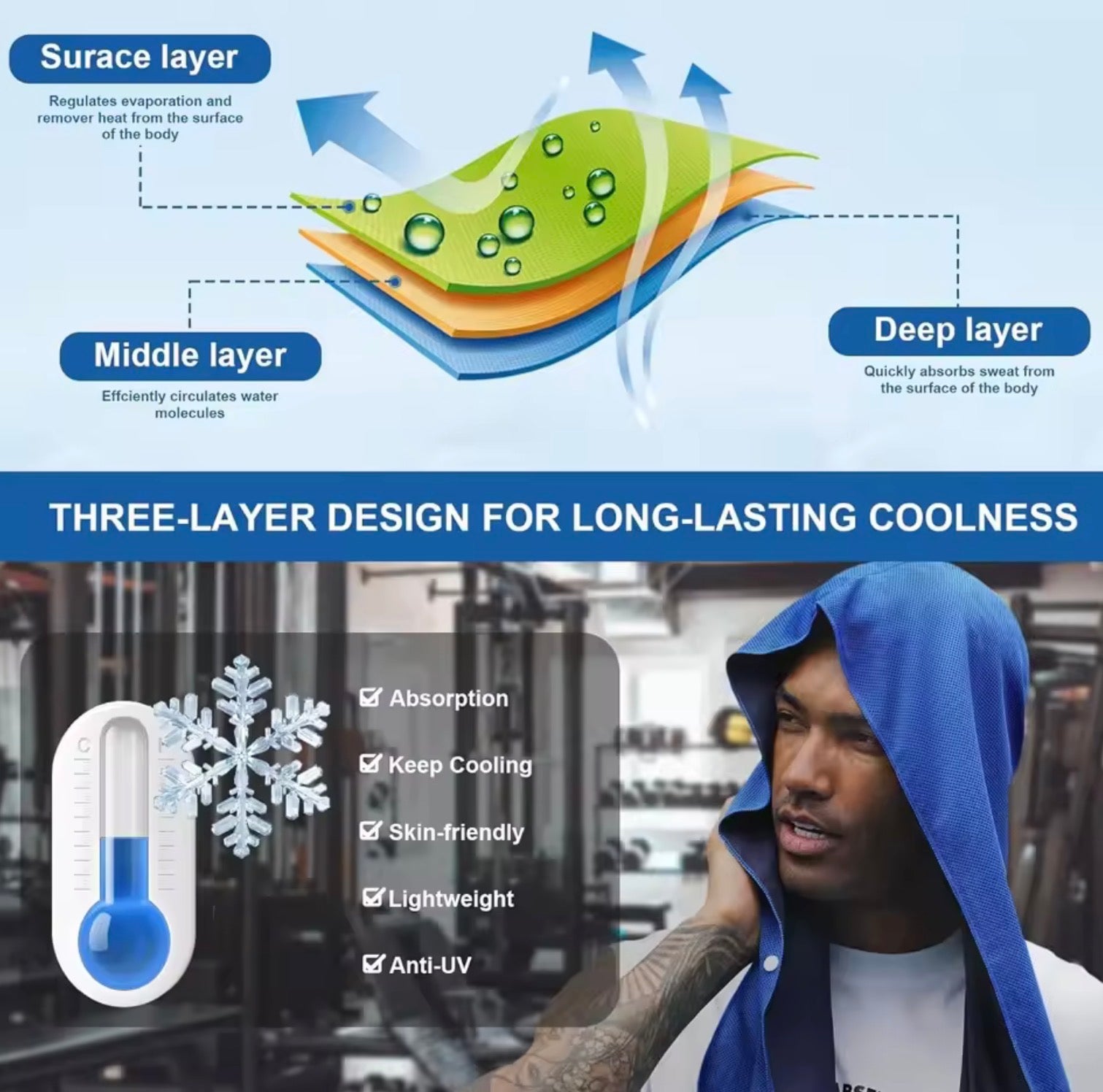 Anti-UV Cooling Hoodie Towel | Sweat-Absorbent Instant Chill Hooded Wrap for Outdoor Sports & Sun Protection
