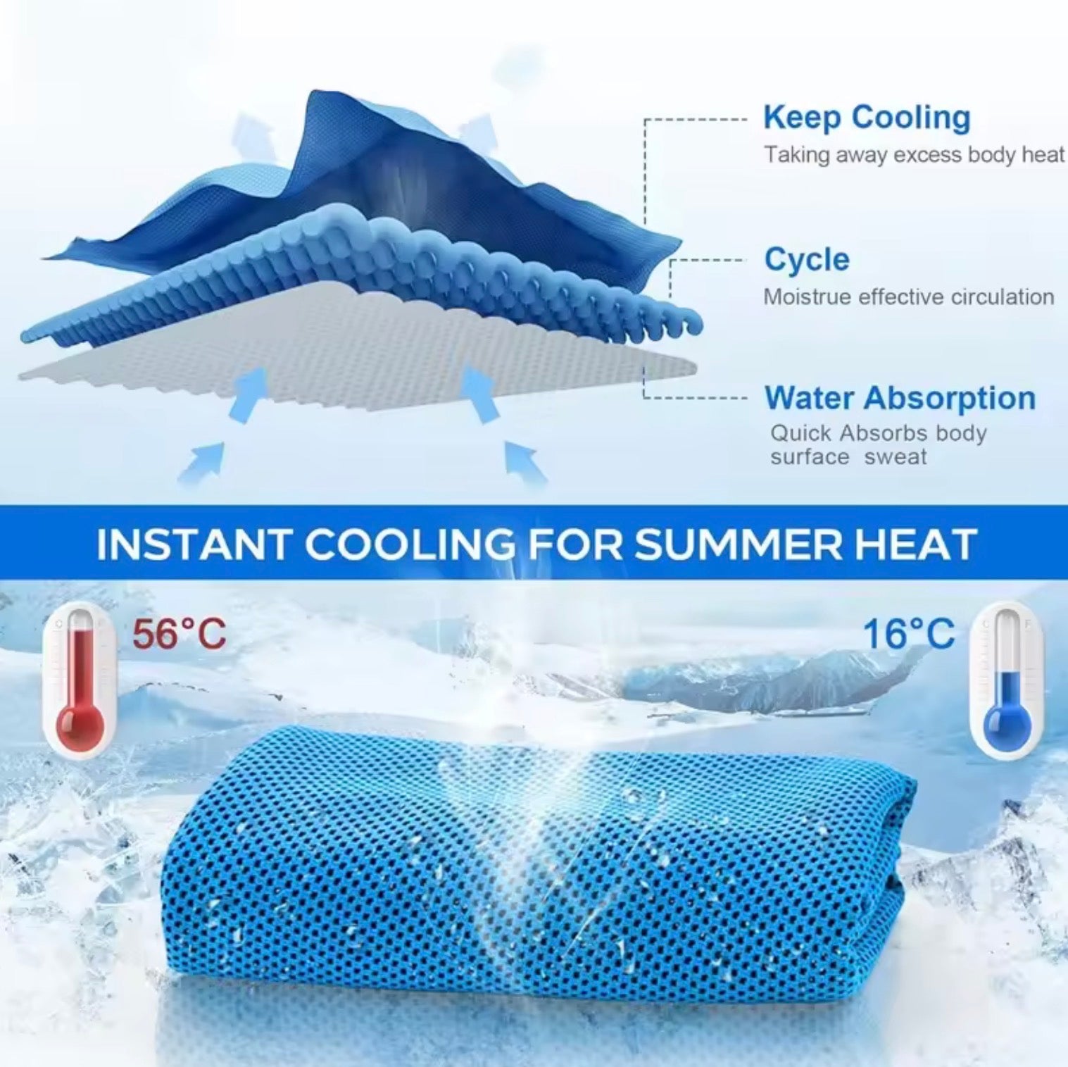 Microfiber Quick-Dry Cooling Towel | Instant Chill Sweat Rag for Sports, Fitness, and Outdoor Workouts